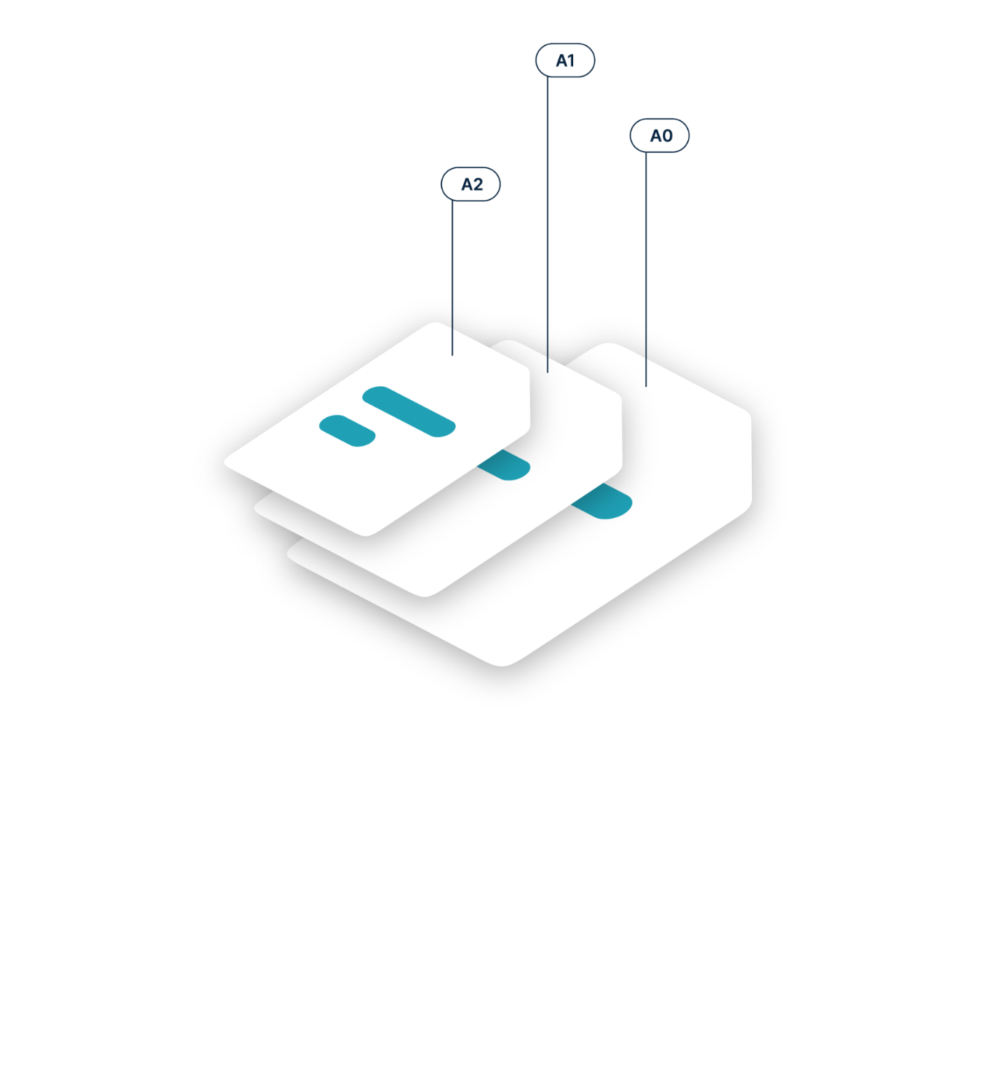 Large Format Scanning