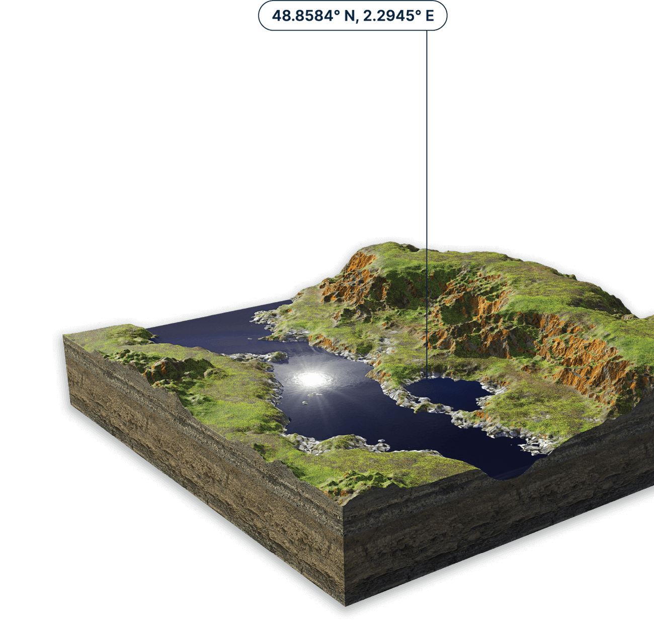 Find the right solution faster