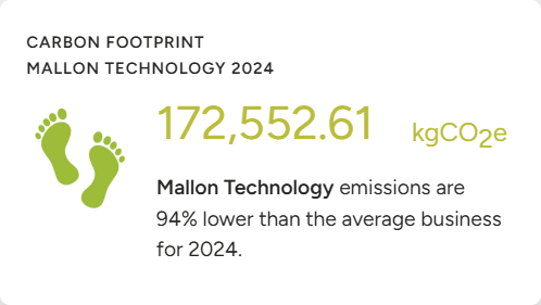 Mallon Technology Total Carbon Footprint 2024